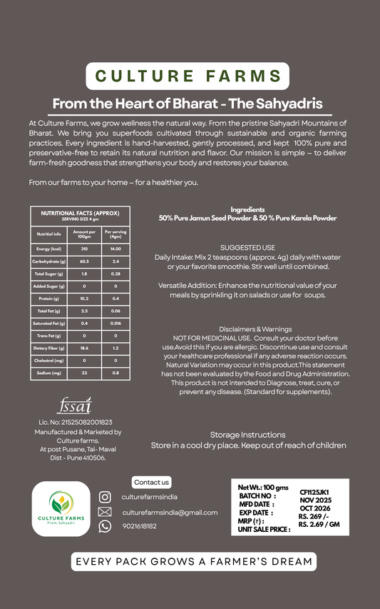 Culture Farms Natural Jamunseeds & karela Powder